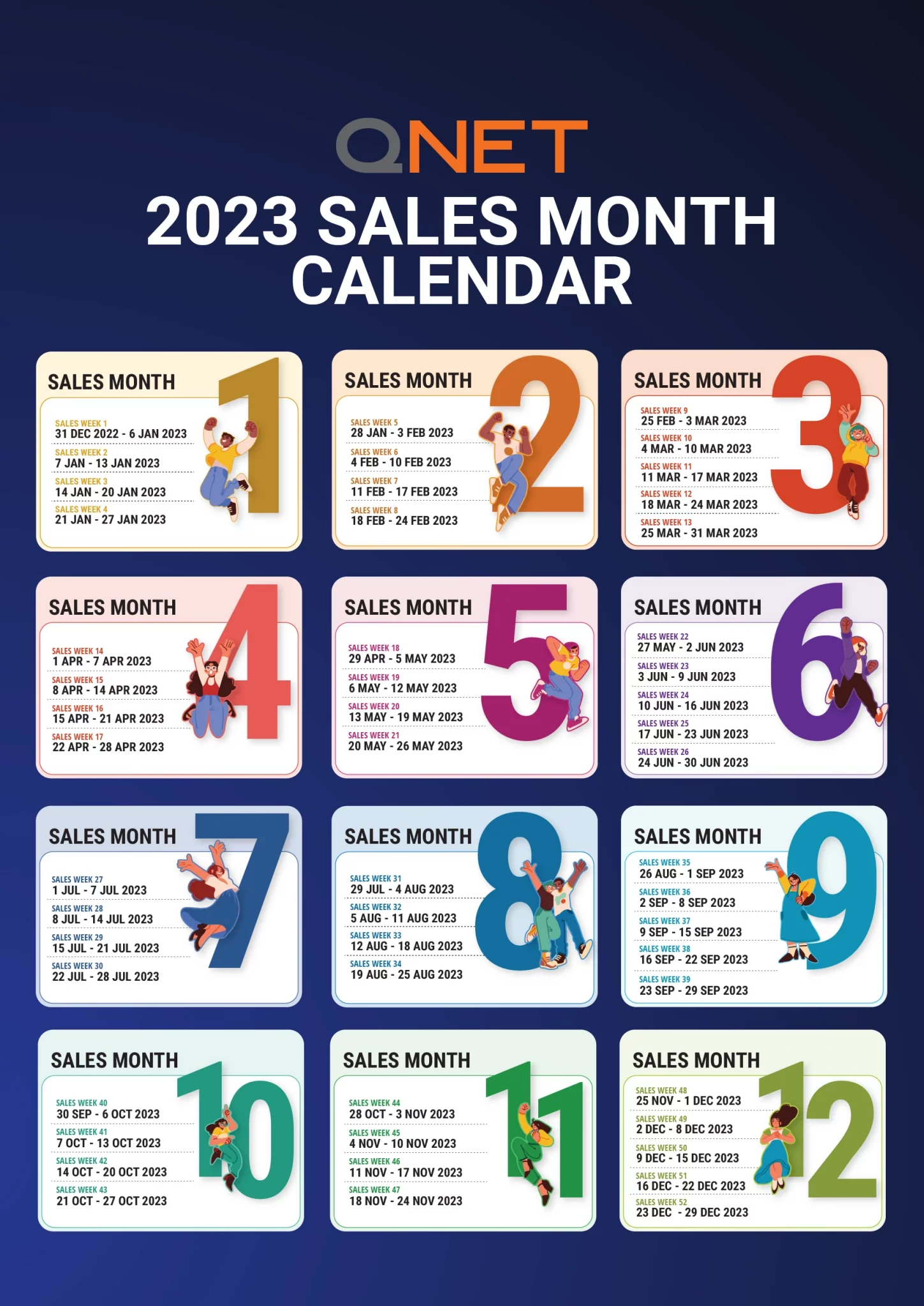 QNET's 2023 sales month calendar